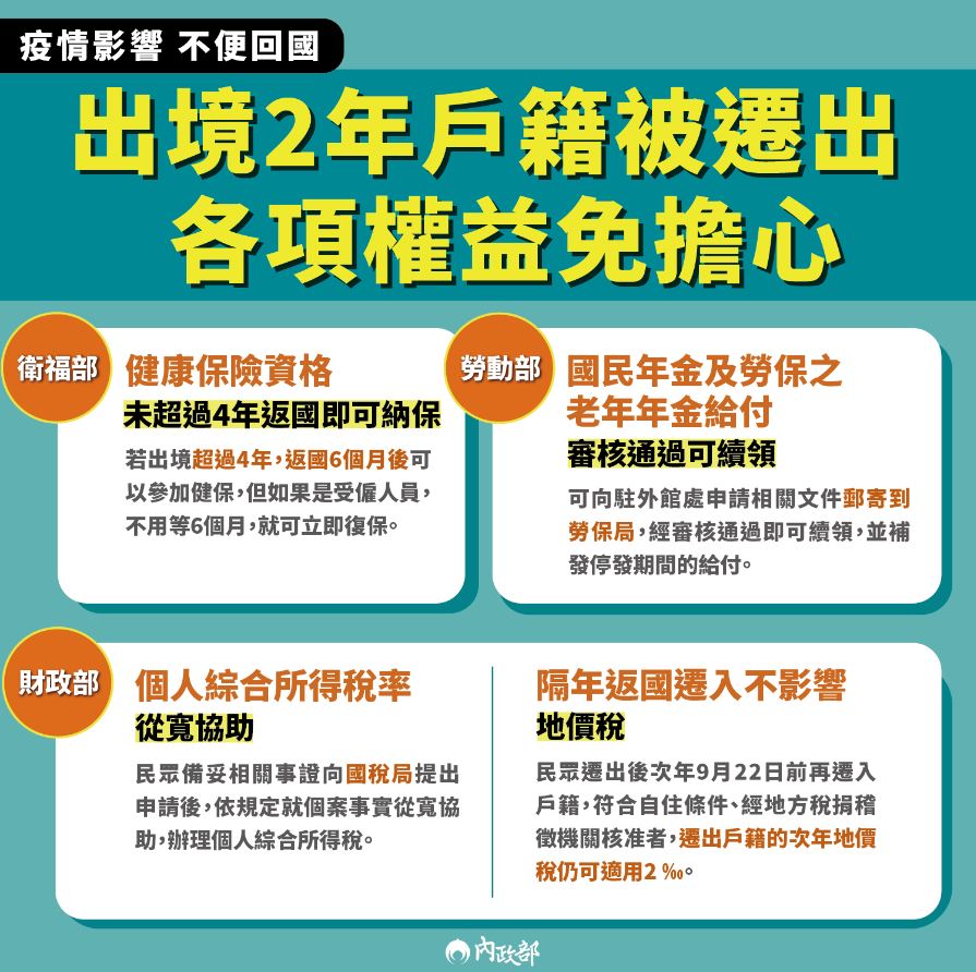 擷取.JPG