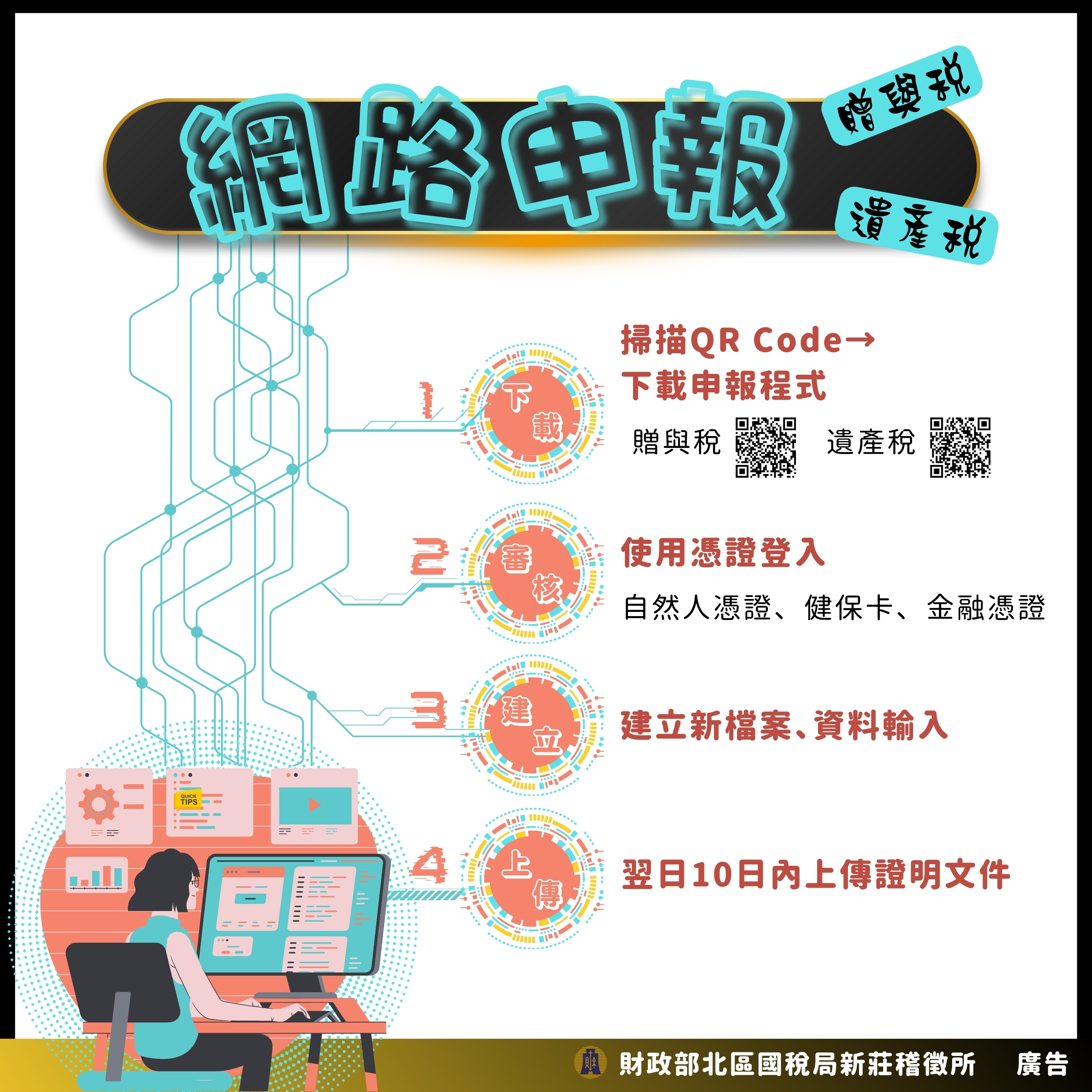 遺產稅及贈與稅線上申報好安心不用等待耗時間| 戶所公告- 新北市林口戶政事務所