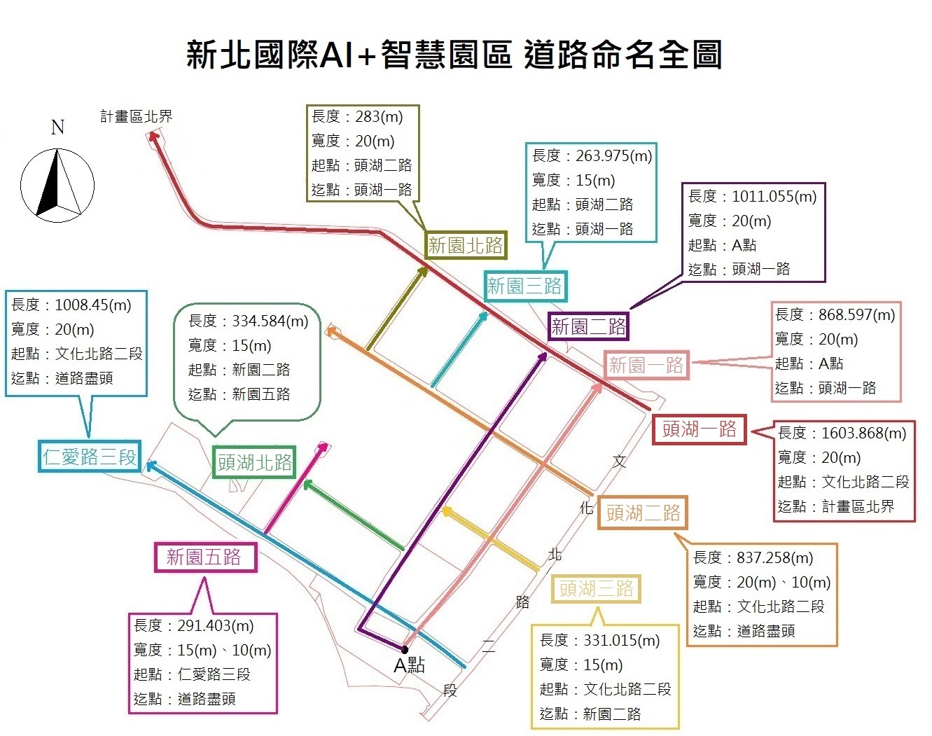 新北國際AI+智慧園區道路命全圖.jpg
