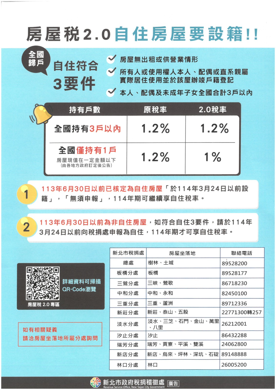 轉知新北市政府稅捐處房屋稅2.0宣導訊息照片