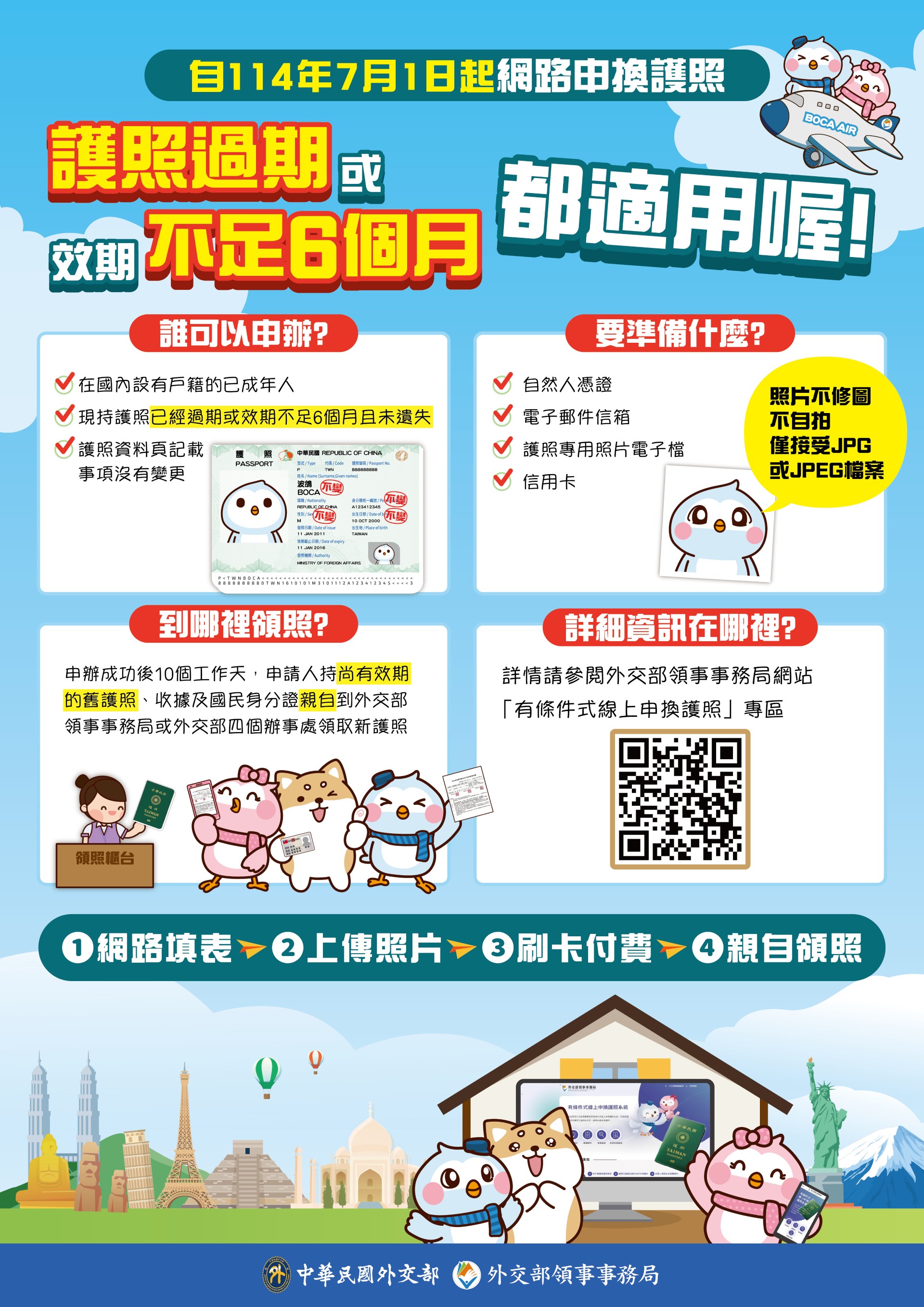 有條件式換護照.jpg