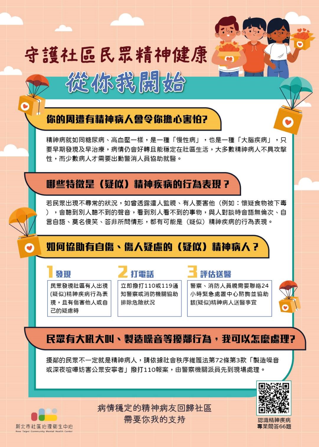 守護社區民眾精神健康從你我開始宣導詳細圖片資訊內容請參考圖片下方文字敘述