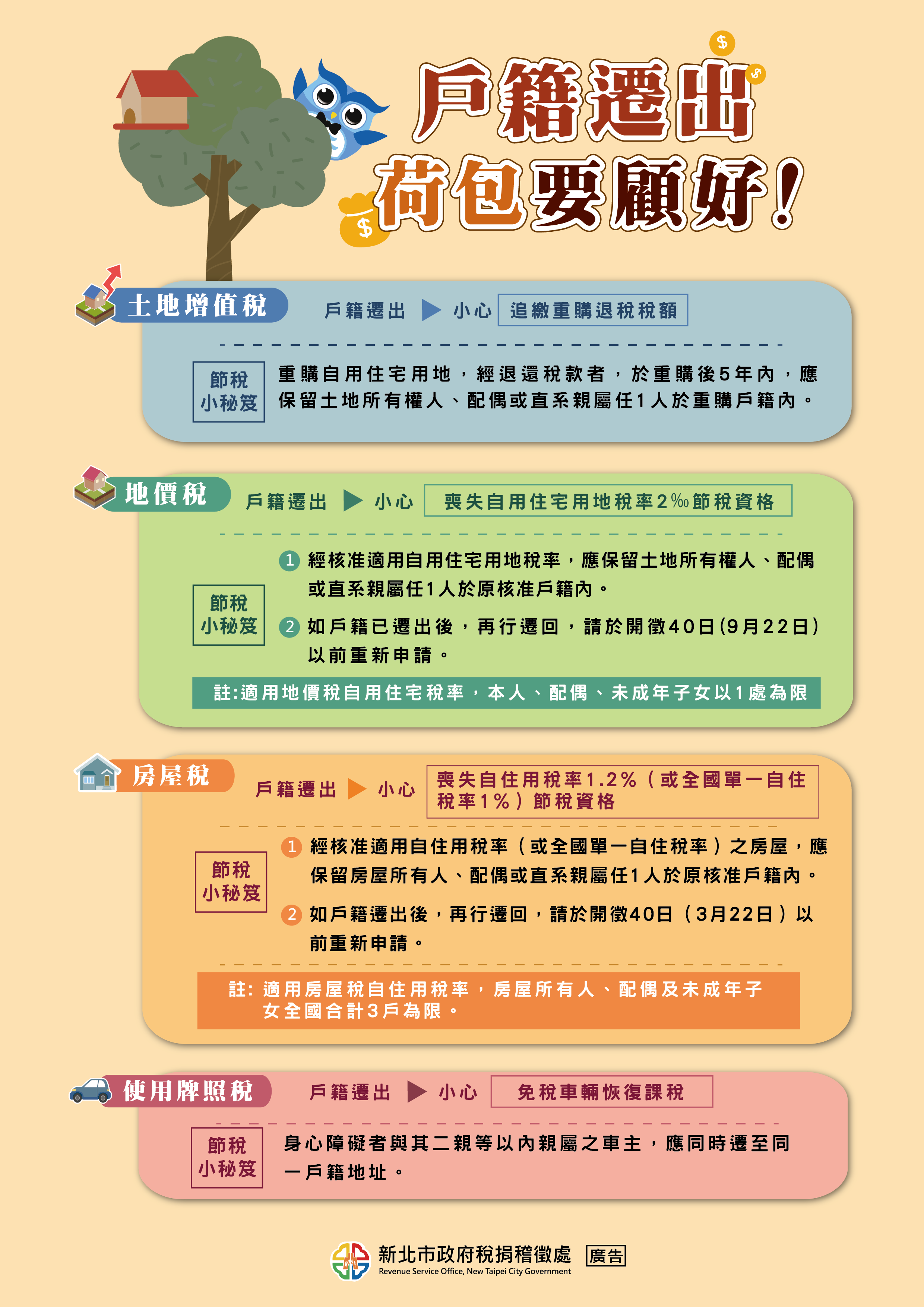 戶籍遷出荷包要顧好詳細圖片資訊內容請參考圖片下方文字敘述