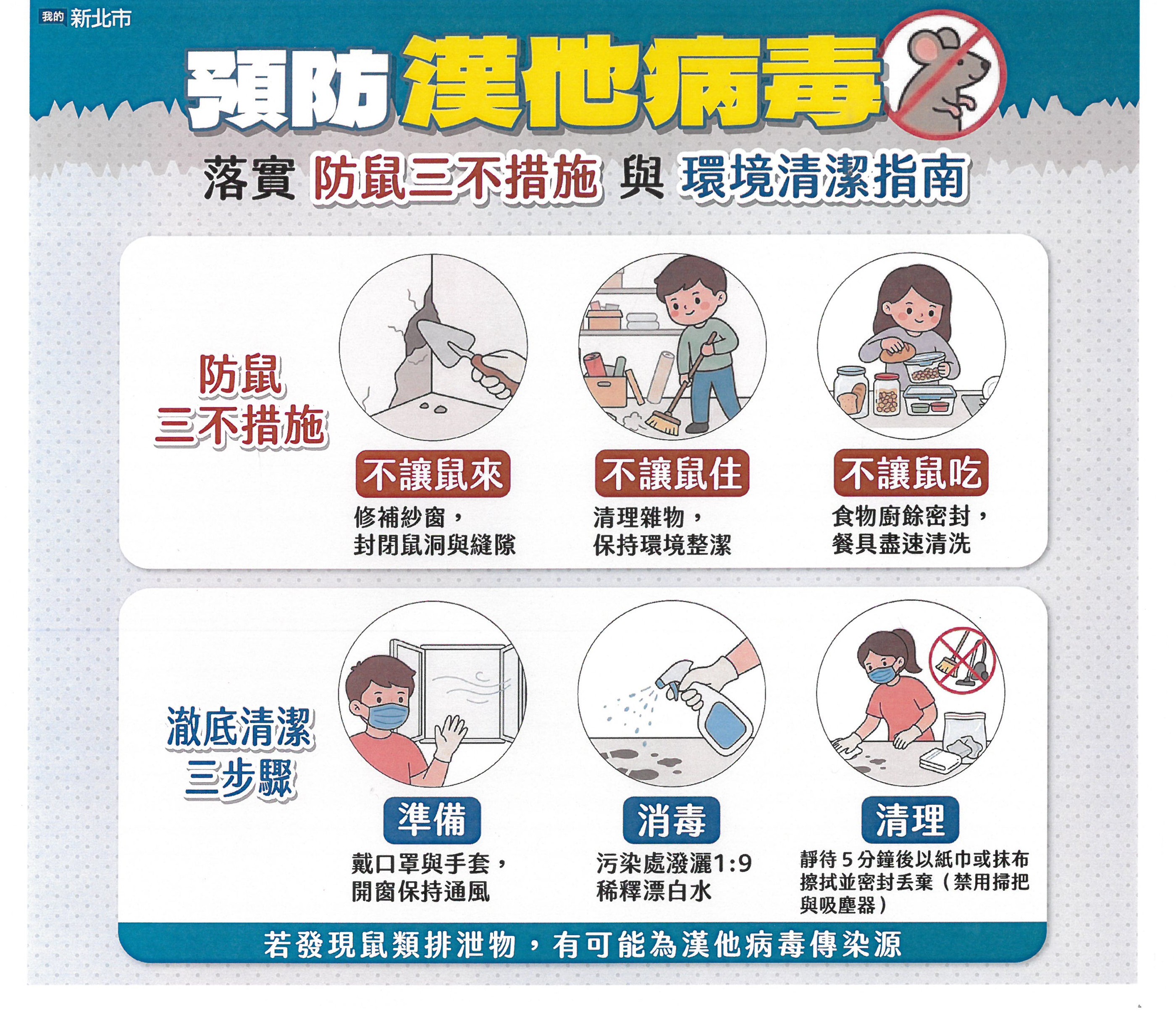 預防漢他病毒宣導.jpg