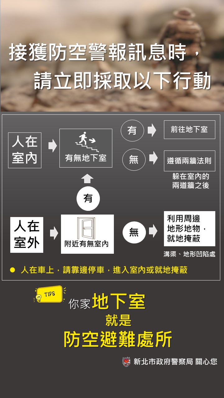 附件3-防空避難處所宣導海報-1.jpg